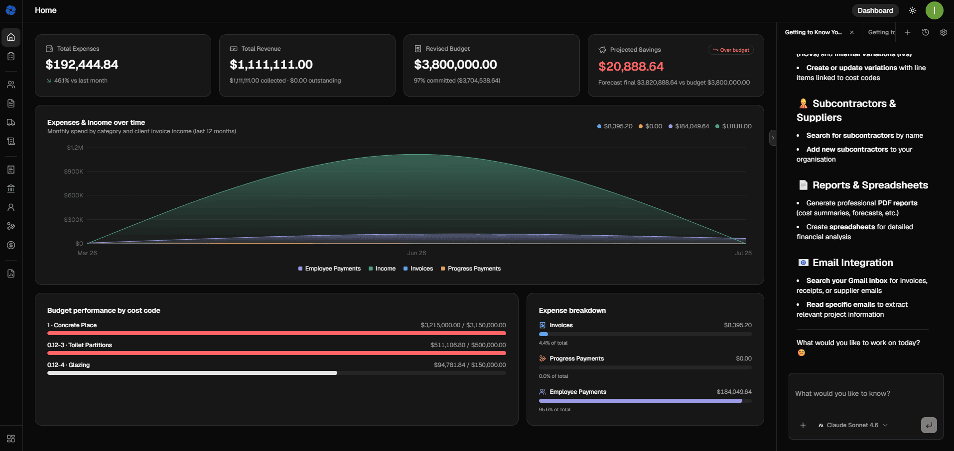 AutoBudget project dashboard